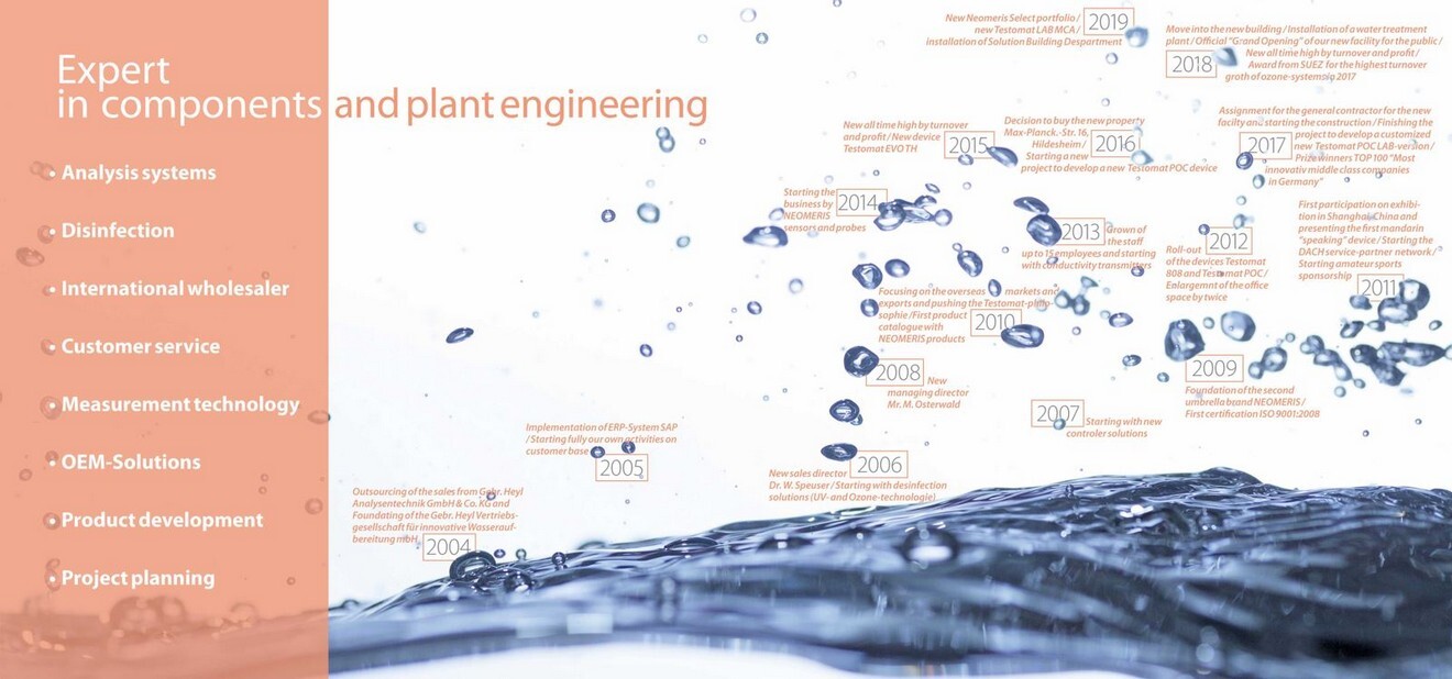 Neomeris Wasseraufbereitung Unternehmensgeschichte